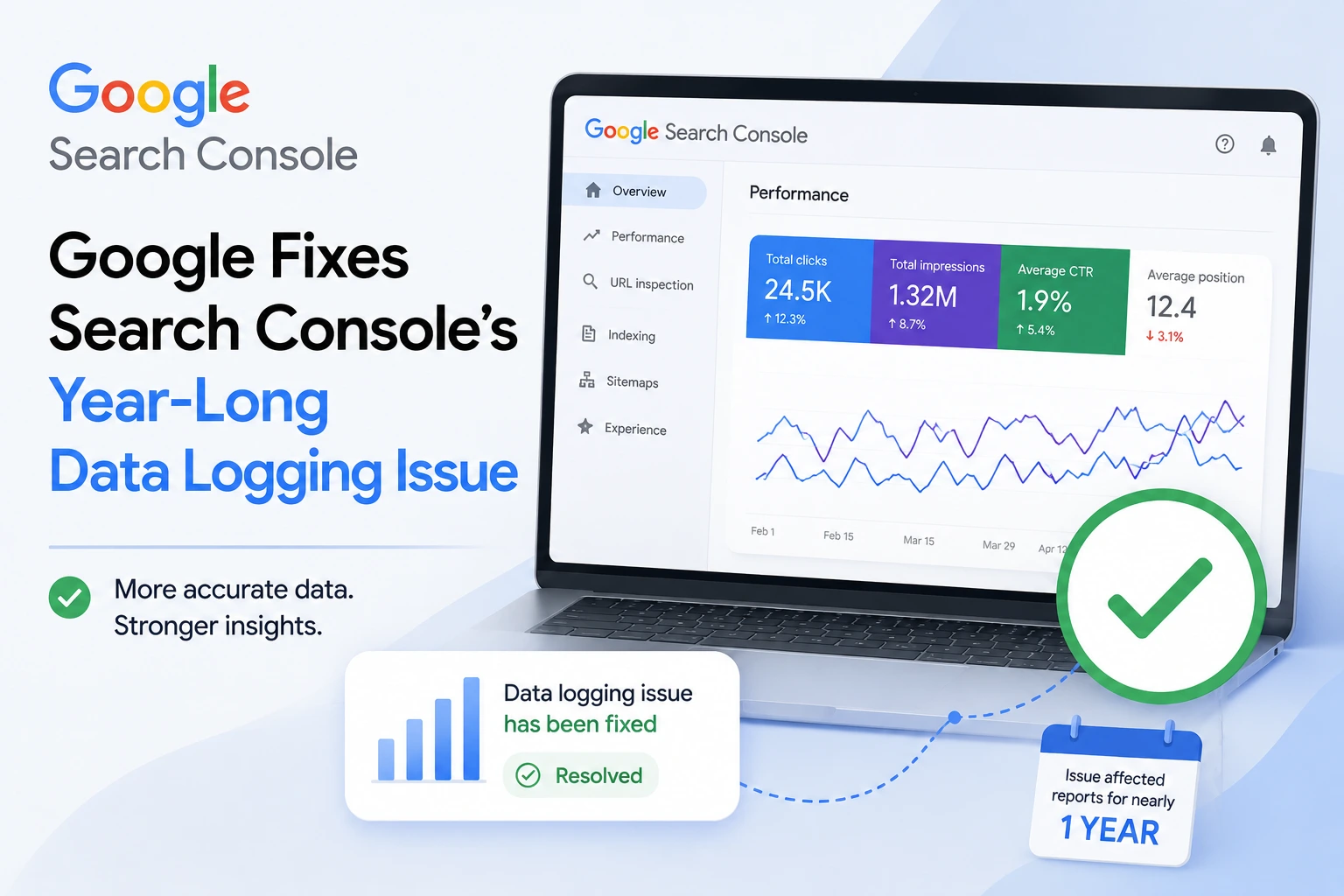 Google Fixes Search Console’s Year-Long Data Logging Issue